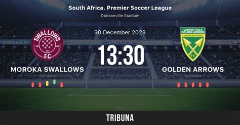 Moroka Swallows Scores & Latest Results Today .
